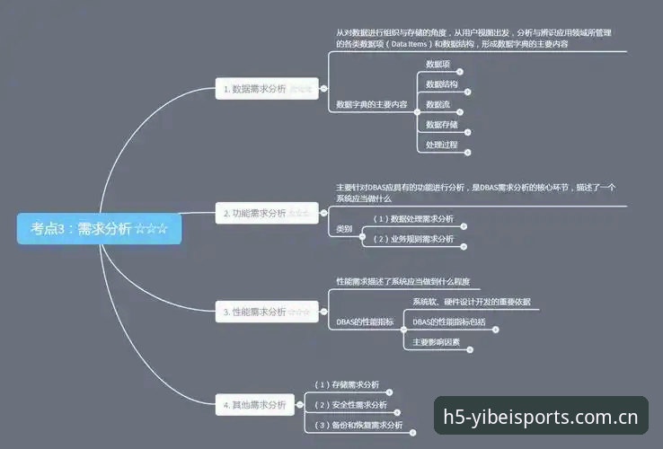 易贝体育PC版深度评测：5个关键性能指标与3种常见问题解决方案