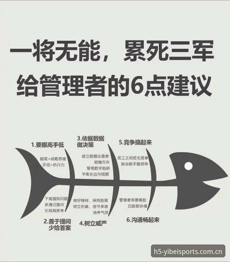 管理者必看的3个教训：从拉比奥签约到更衣室斗殴的真实故事