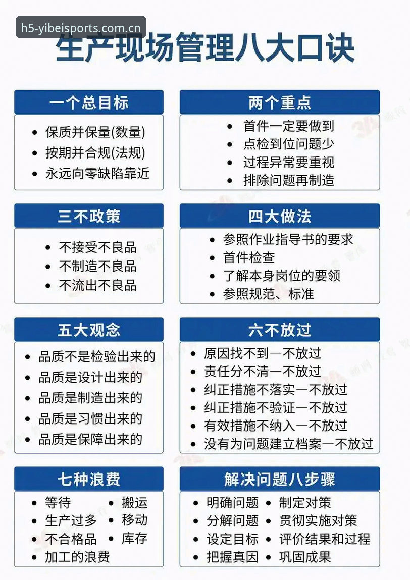 管理者必看的3个教训：从拉比奥签约到更衣室斗殴的真实故事